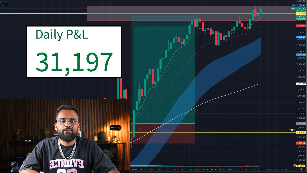 Live Day Trading Making $31,197 (HOW TO USE VWAP TO TRADE)