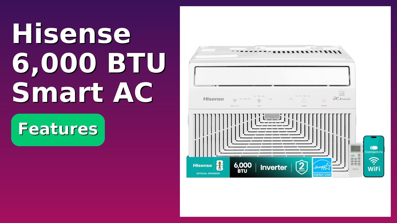 REVIEW (2025): Hisense 6,000 BTU Smart AC. Features.