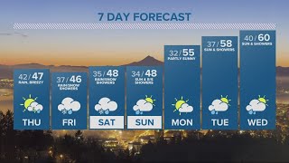 Kgw Forecast 11 P.m., Wednesday, March 22, 2023