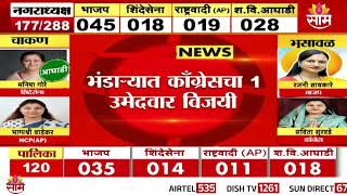 भंडाऱ्यात भाजपचे ३ उमेदवार विजयी  | Bhandara News screenshot 3