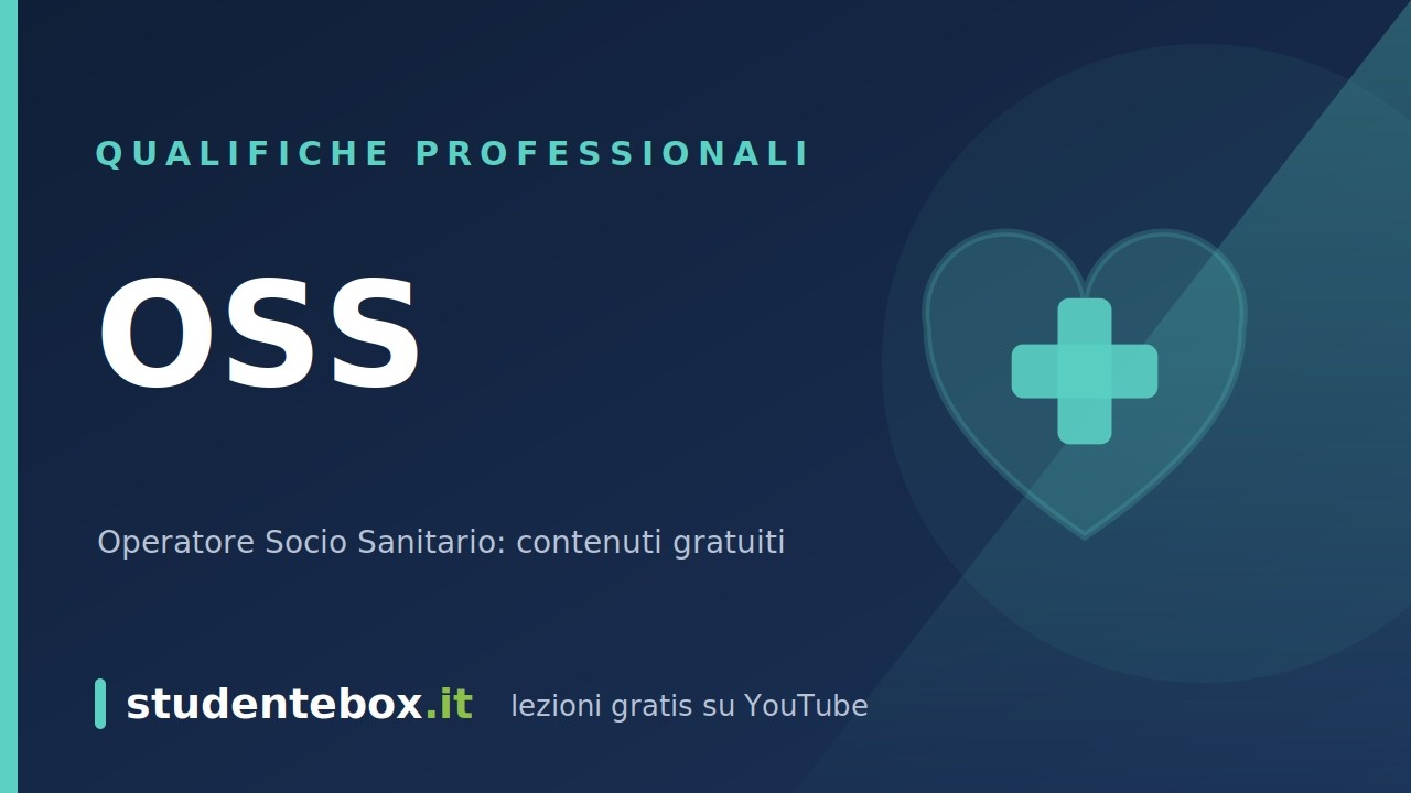 Copertina video