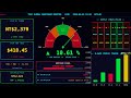 TSMC War Room LIVE 2026-06-01 | 2330.TW vs TSM ADR Real-Time Arb Monitor 🇹🇼