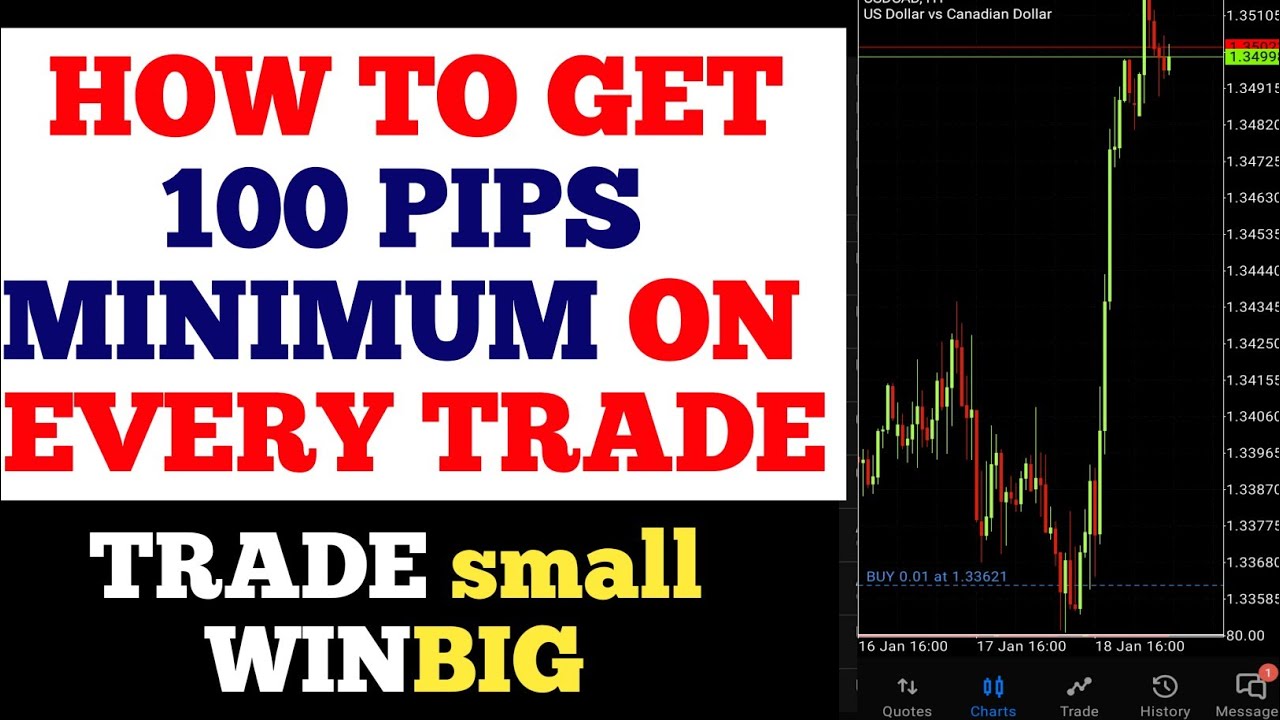 LIVE: How To Get 100 PIPS Per Trade Using Phone | Simple Trading ...