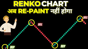Renko Chart Profitable Trading Setup | Solved Re-Paint Problem | Now 95% Accurate |