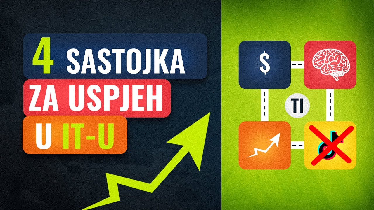4 sastojka za USPJEH U IT-u