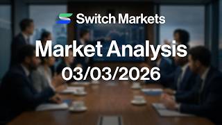US/Israel-Iran War Shock Moves Markets! Oil, Gold, DXY &amp; S&amp;P 500 Breakdown (03/03/26)