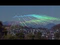 信濃の国BGM (スーツ 交通・スーツ 旅行 Ch. BGM)