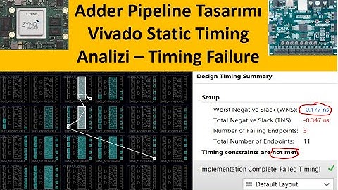 VHDL ile FPGA PROGRAMLAMA - Ders35: Pipeline Tasarımı Vivado Static Timing Analizi ve Timing Failure