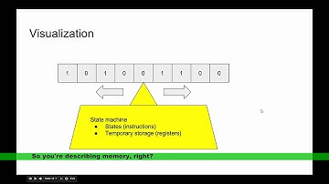 Turing Machine Lightning Talk - February 2016