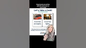 Looking at leveled readers: Guessing vs. Reading Revealed! 🕵️‍♀️ #scienceofreading #reading #shorts