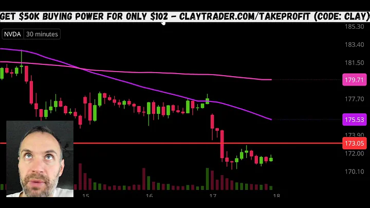 Top 10 Stocks For December 18, 2025 ( $SOXS, $VYNE, $YCBD, $ATPC, $NVDA, and more! )