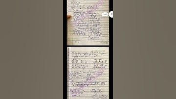 My Organic Chemistry Notes ICSE Class 10 | link in the description