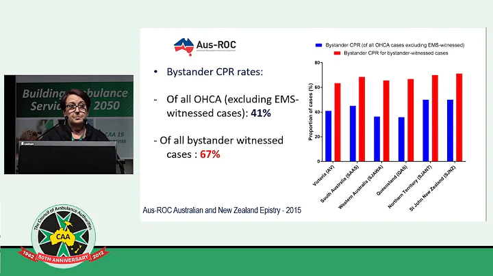 CAA19 Aus-ROC Epistry - Update  - Professor Judith...