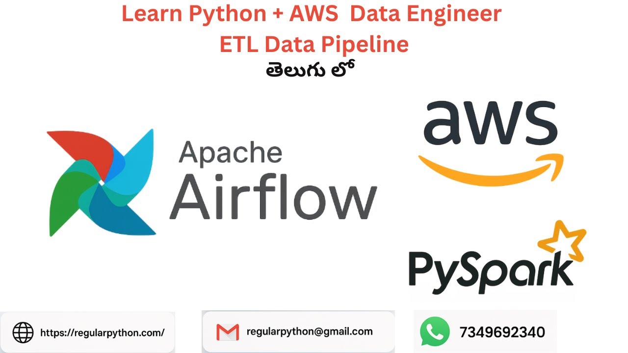Apache Airflow Tutorial for Data Engineers | Orchestration & ETL Workflows Explained | in Telugu