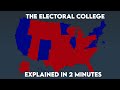Understanding the U.S. Electoral College