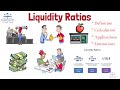 Liquidity Ratios Quiz