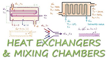 Heat Exchangers and Mixing Chambers - THERMO - in 9 Minutes!