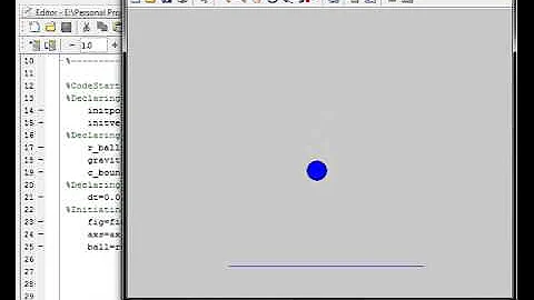 MATLAB Animation Tutorial - EraseMode Comparison (dt=0.025s)