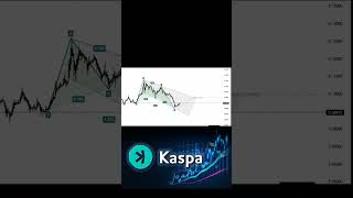 Kas Price Exploding | Key Chart Patterns Point To Massive Upside | KASPA PRICE PREDICTION