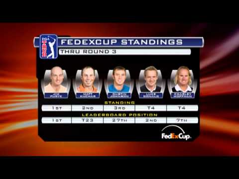 PGA TOUR Today: Third round at THE TOUR Championsh...