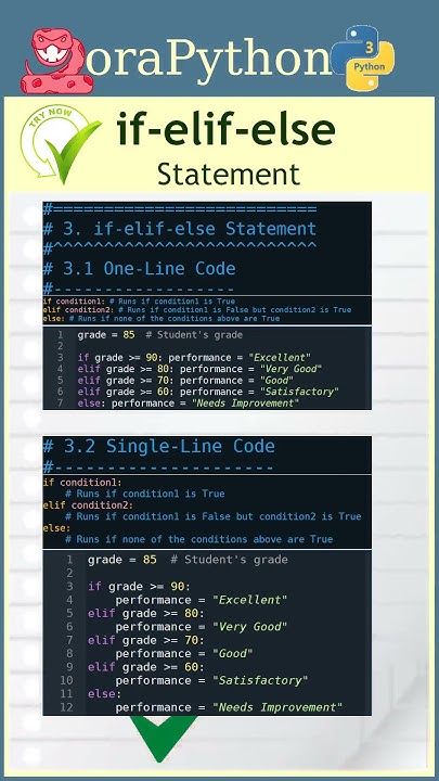if-elif-else Statement in Python. #Shorts #PythonTutorial - YouTube