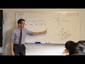 Complex Numbers and Their Properties