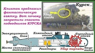 Курские подводники утонули благодаря Путину