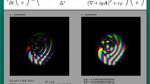 Time-dependent Bogoliubov-de Gennes equation solved by AFI
