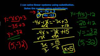 6 I can solve linear systems using substitution