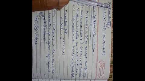 Variants of TM, Part-2, TOC, Unit-4, CSE, Raza Shashi, MITRC Alwar