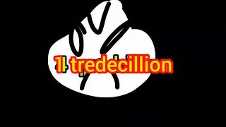 I 1 to 34 duotrigintillion 4^167 times