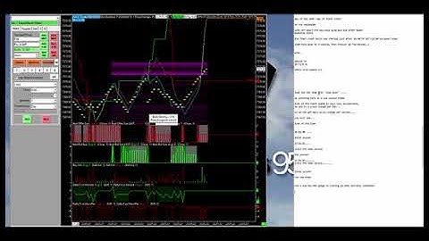 backtesting of multiple HFT alerts during the FLASH CRASH on the 26th july 2018