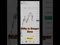 ⚠️ NIFTY AT DANGER ZONE ⚠️