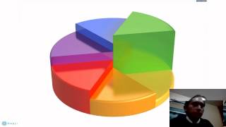 Detailed Funciones del DBA Information