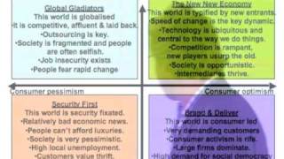 Nottingham Science City Climate Change Event - Part 1