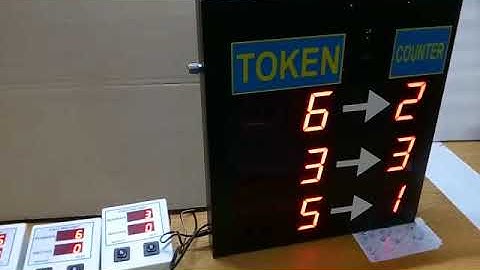 Annstechs Multi q Token Display