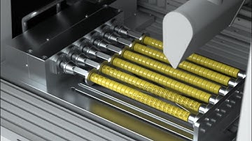 Coherent | Marking On-The-Fly Delivers Accurate Laser Marks on Moving Parts