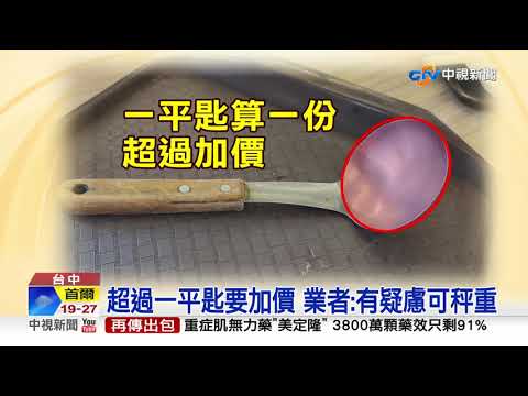 3菜1肉1蛋收125元客怨太貴! 店家:湯匙計價│中視新聞 20210930