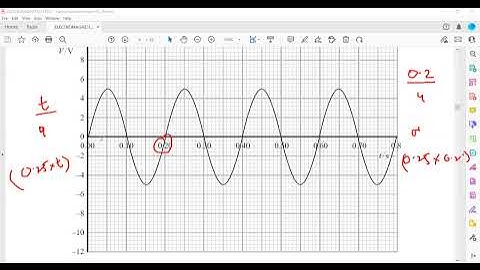 Electromagnetic Effects  Question 9 to 12 A2 Physics Unit 4 Lecture 11 Part d