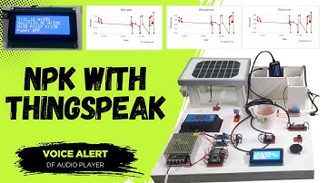 IoT Based Smart Agriculture Monitoring using ThingSpeak | NPK & Soil Moisture Sensor, Voice Alert