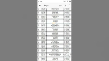 my constable final merit list❤️#viralvideo #viral #trending #viralshorts #wbp #police #WBP