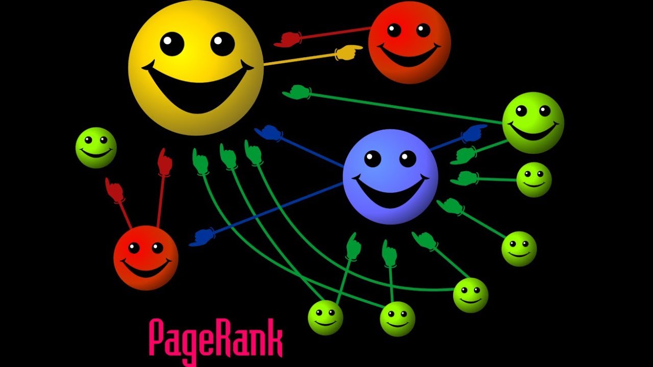 Page rank. PAGERANK Google. PAGERANK алгоритм. PAGERANK.