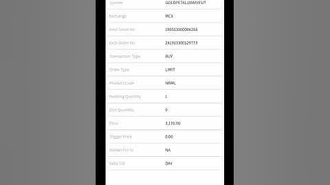 ORDER PLACING AND MODIFICATION AND CANCELLATION IN GOODWILL GIGA