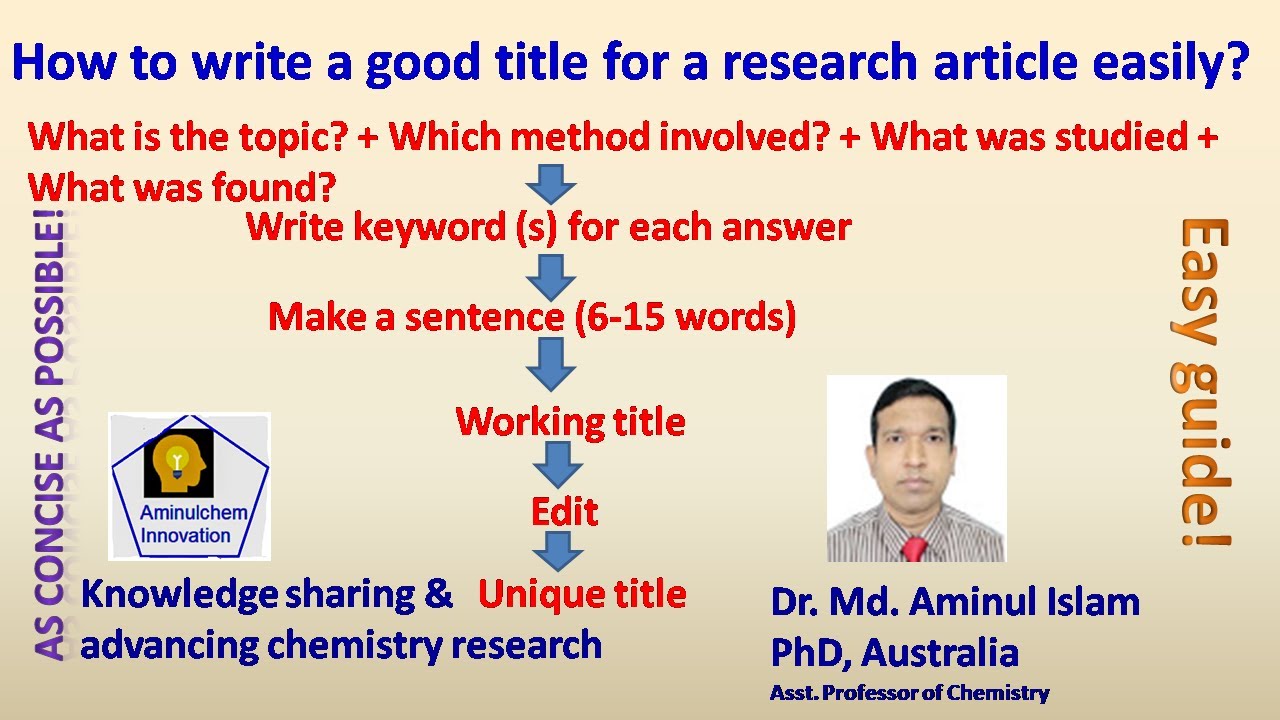 compose a good research title out of the jumbled words