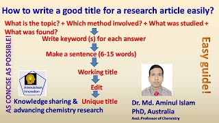 How to write a good title for research article