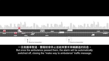 Introduction to WAVE System - 5 exapmles of excercising good in-vehicle communication!