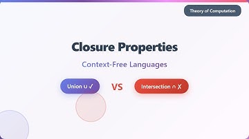 Closure Properties of Context-Free Languages: Theory of Computation Explained!