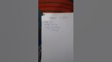 convert to gram/ how to convert to kilogram ( gram) #shorts#video Badalti Shiksha