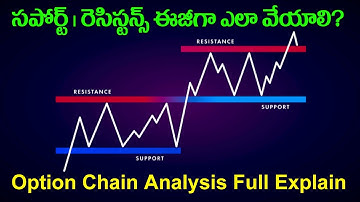 Support resistance and Option Chain Analysis || Trading Point Telugu ||