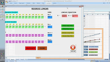 tutorial regresi linear.avi